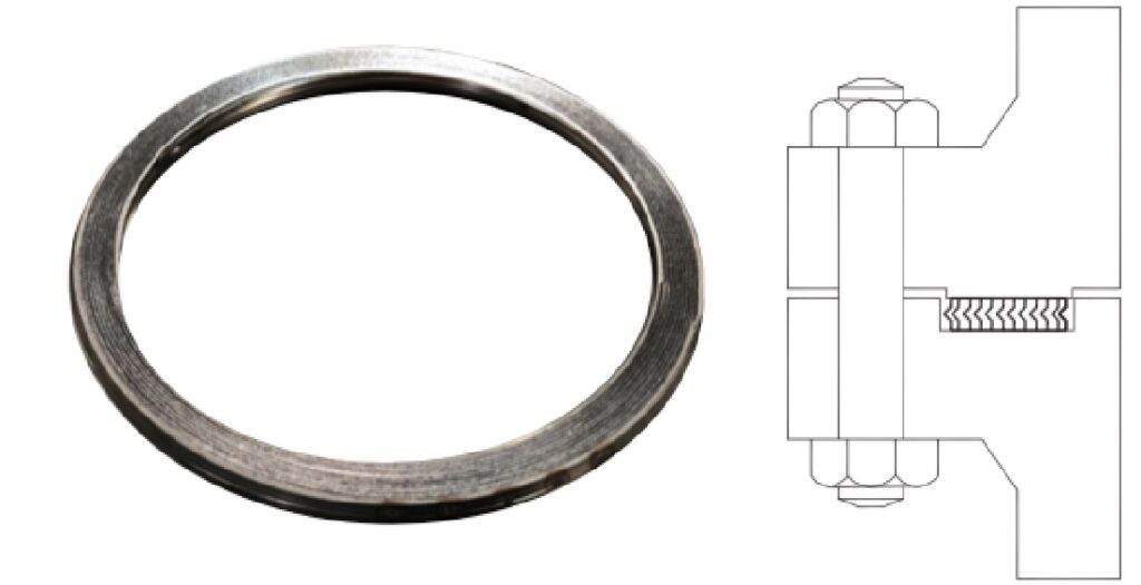 Spiral Wound Gaskets Premium Gulf Gasket